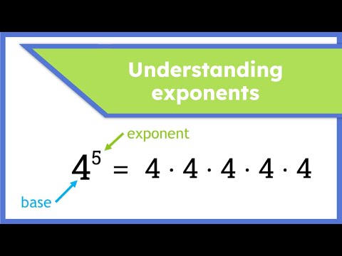 Exponents Explained: How to Rewrite Products Using Powers