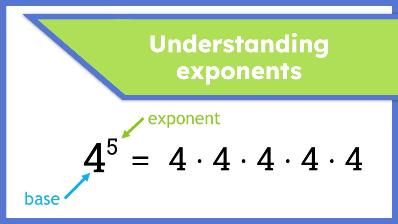 Exponents Explained: How to Rewrite Products Using Powers