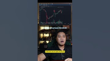 Nhóm Dầu khí quá yếu  Cách phân tích độ mạnh yếu Cổ phiếu Ngành