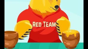 Honeypot Buster: Detect Honey Tokens, Honeypots, and Breadcrumbs