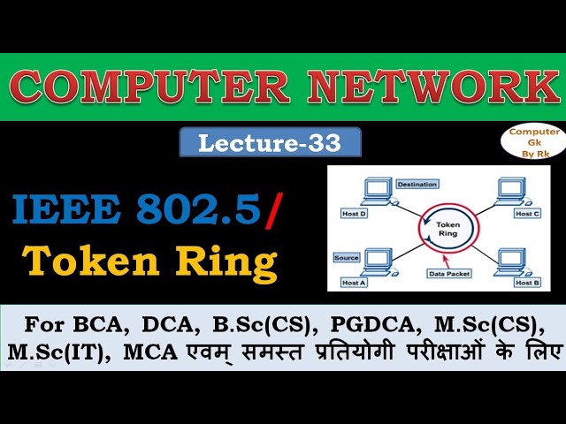 Network Topology Ring Network Self-healing Ring Computer Network Token Ring  PNG, Clipart, Angle, Area, Circle,