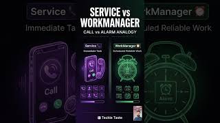 Difference between Service and Work Manager in Android #kotlin #androiddeveloper #androidstudio