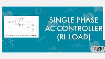 Single Phase Full Wave AC Voltage Controller with RL Load | Advance Power Electronics