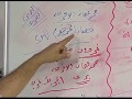 التاريخ الدرس 17 عثمان دقنة في شرق السودان وتحرير الخرطوم التاريخ الدرس 17 عثمان دقنة في شرق السودان وتحرير الخرطوم