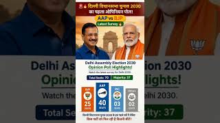 Delhi 2030 Opinion Poll: AAP vs BJP vs INC! दिल्ली में किसकी बनेगीसरकार? #Delhi Election#bjp #aap