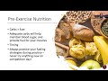 General sports nutrition presentation
