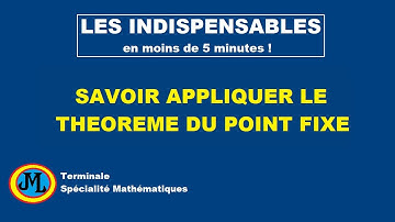 THEOREME DU POINT FIXE. Les indispensables en moins de 5 minutes. Terminale spécialité maths.