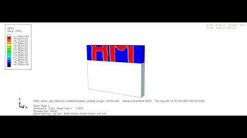 Additive manufacturing process simulation with Abaqus.