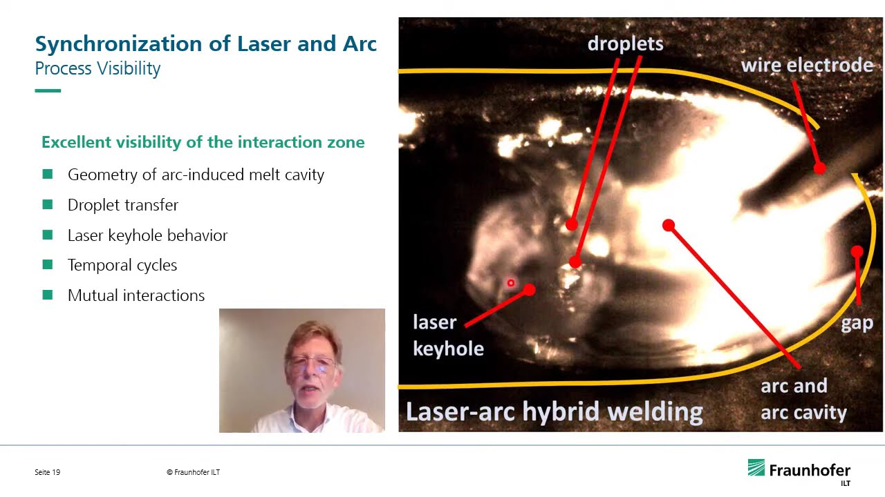 Laser MAG hybrid welding with synchonized laser-arc-modulation by Dirk Petring