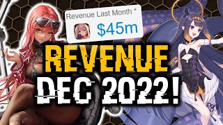 Top Earning Gacha Games For Dec 2022