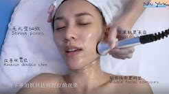 New York Skin Solutions Malaysia Youtube
