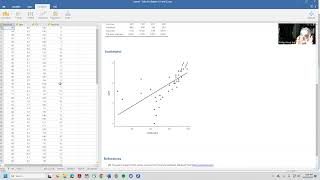 Multiple Regression in Jamovi with Asumption Checking