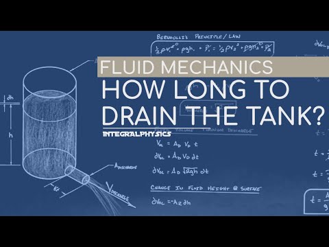 Bernoulli's Water Tank | How Long Will It Take to Drain?