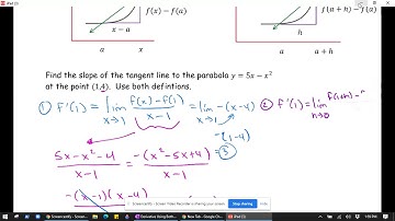 The Derivative at a Point and Tangent Lines