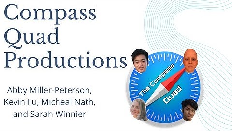 Finding Transcription Factor Binding Sites