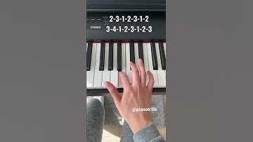 C# Natural Minor Scale Turorial #playpiano | Piano Trills