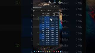 Hidden Windows Features You Should Be Using 🖥️ #windowstips #pctips #taskmanager #windows11