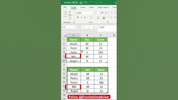 Camera Option in Excel #exceltips