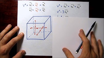 The Ideal Gas Law: A Theoretical Derivation #khanacademytalentsearch