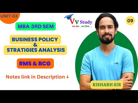 RMS & BCG || Business Policy & Strategic  Analysis || 3rd SEM MBA || @VvStudy