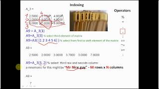 Psychtoolbox practical course - Day 1 - Part 2: Matrix numerical and logical indexing (!)