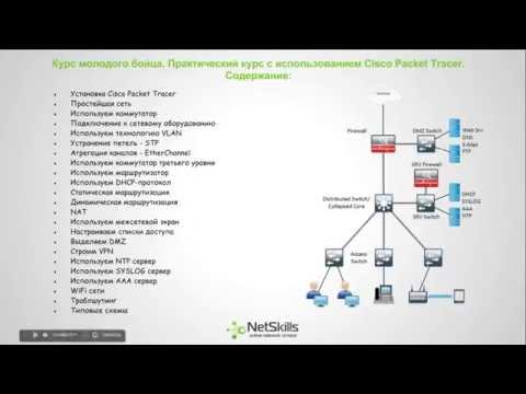 0.Видео уроки Cisco Packet Tracer. Курс молодого бойца. Введение