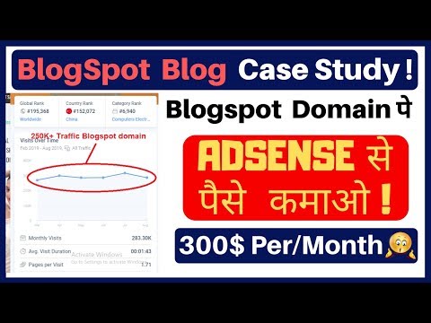Earn 300$Month With .Blogspot Domain | Does .Blogspot Domain Rank in Google | Case Study | Hindi