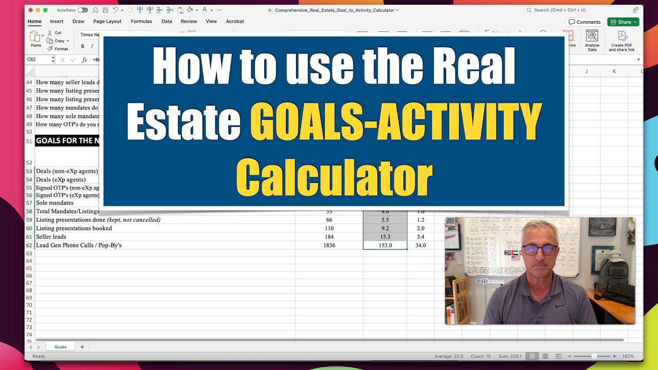 Setting the RIGHT goals for your real estate business - INTELLIGENTLY!