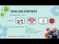 HAND, FOOD AND MOUTH DISEASE HFMD1  SITI NOR AISHAH BINTI OMAR C25 Presention