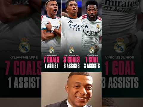 Real Madrid’s superstar attackers have already found their rhythm early this season. ✅😎