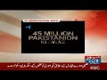 Newsone tv Live Stream
