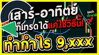 Olymp Trade ช็อตเทรดทำกำไร EP11 SEBB : เสาร์อาทิตย์ตลาด OTC กำไร 9300 ด้วยเทคนิควิธีง่ายๆ