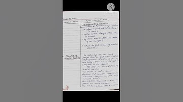 English medium BEd Science lesson Diary!!