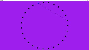 Distributed Hash Table