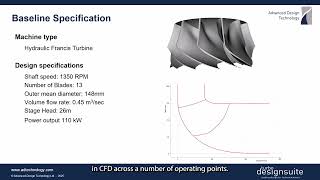 Machine Learning for the Optimization of a Hydraulic Turbine