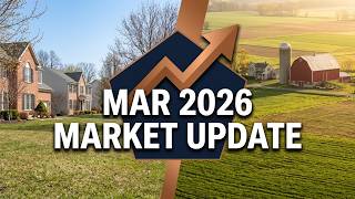 York & Lancaster County Housing Market Update | March 2026 | Is Spring Heating Up the Market?