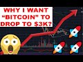 Why I want Bitcoin to drop to $3K in 2020? - YouTube