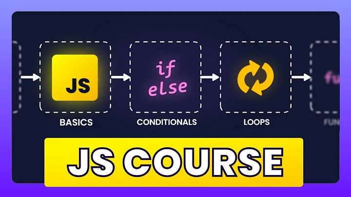 Learn JavaScript in 60 Minutes: The Ultimate Beginner Course! thumbnail