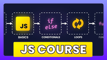 Learn JavaScript in 60 Minutes: The Ultimate Beginner Course!