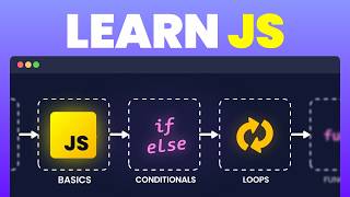 Learn JavaScript in 60 Minutes: The Ultimate Beginner Course!