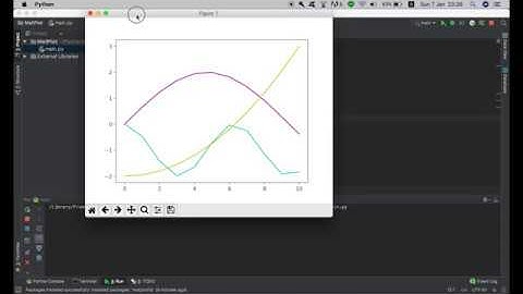 How to plot graph in python with pycharm?