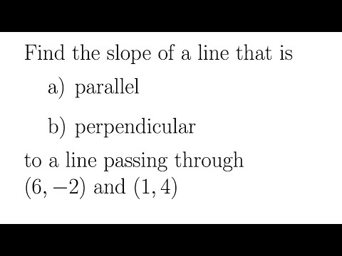 Slopes of Parallel