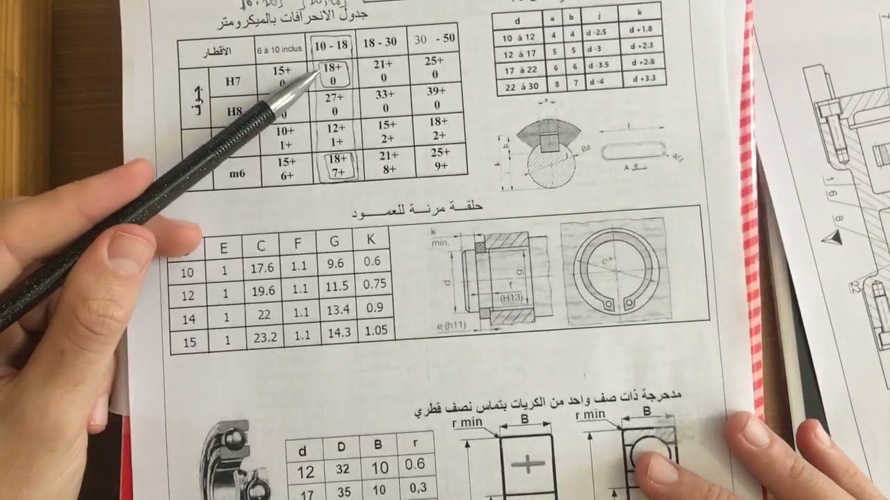 تصحيح البكالوريا التجريبي الجزء 4 (التوافقات)