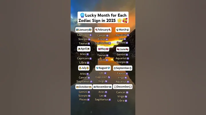 Lucky Month for Each Zodiac Sign in 2025! 🌟🔮 | #ZodiacLuck #LuckyMonth2025