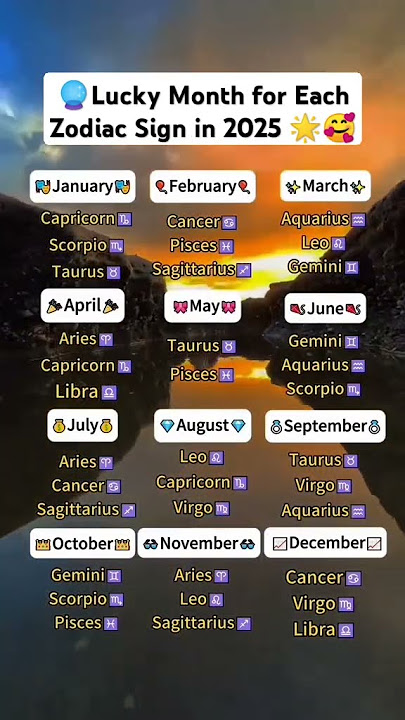 Lucky Month for Each Zodiac Sign in 2025! 🌟🔮 | #ZodiacLuck #LuckyMonth2025