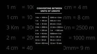 Basic Knowledge for Civil Engineering | Converting Between Units of Length | #Shorts #Building
