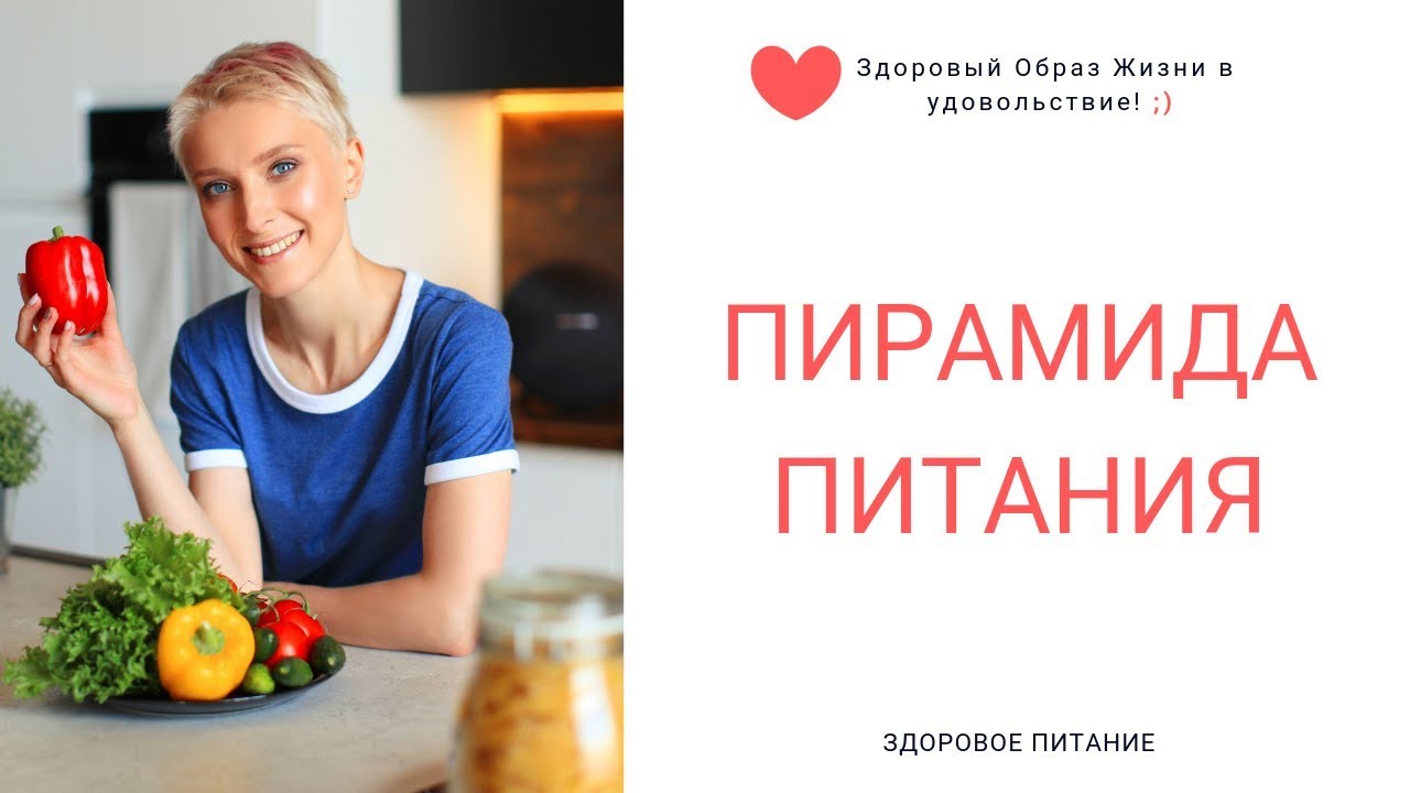 Пирамида питания. Нутрициолог Мария Сафина