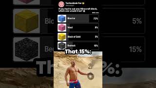 Minecraft Players Will Understand This Meme 💀 #minecraft #shorts