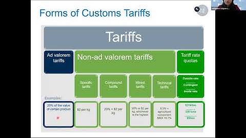 ITC-KEPROBA: Market Access Map webinar