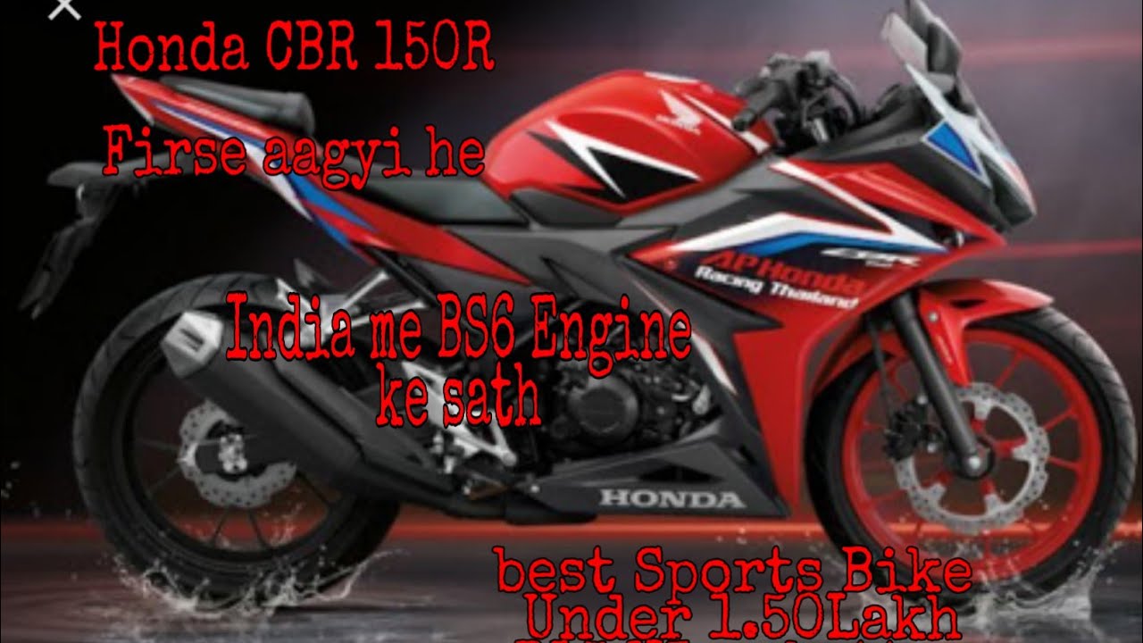 Honda Cbr250r Bs6 Launch Price Details Features Youtube